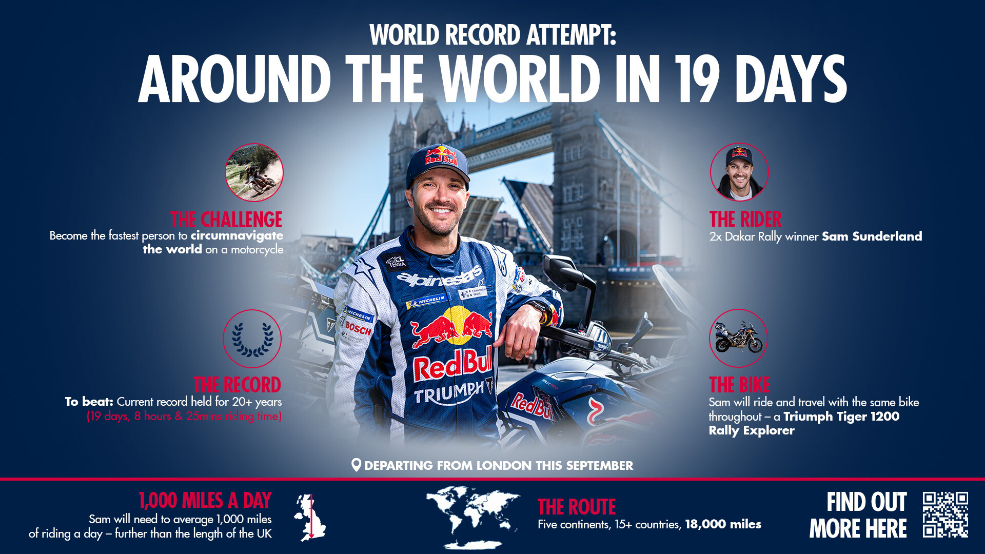 Red Bull Media House // SI202507100016 // Usage for editorial use only //